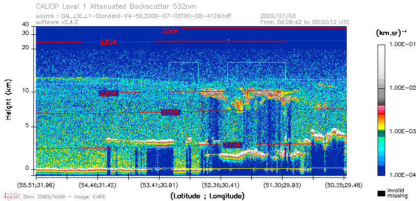 image of https://www.icare.univ-lille.fr/asd-content/DATA/LIENS/CALIOP/CAL_LID_L1.browse-segment/2009/2009_07_03/CAL_LID_L1-Standard-V4-50.2009-07-03T00-28-41ZN.browse/CAL_LID_L1-Standard-V4-50.2009-07-03T00-28-41ZN_01_Back532.png