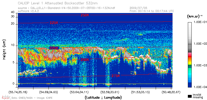 image of https://www.icare.univ-lille.fr/asd-content/DATA/LIENS/CALIOP/CAL_LID_L1.browse-segment/2009/2009_07_05/CAL_LID_L1-Standard-V4-50.2009-07-05T00-16-13ZN.browse/CAL_LID_L1-Standard-V4-50.2009-07-05T00-16-13ZN_01_Back532.png