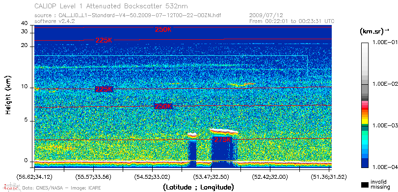 image of https://www.icare.univ-lille.fr/asd-content/DATA/LIENS/CALIOP/CAL_LID_L1.browse-segment/2009/2009_07_12/CAL_LID_L1-Standard-V4-50.2009-07-12T00-22-00ZN.browse/CAL_LID_L1-Standard-V4-50.2009-07-12T00-22-00ZN_01_Back532.png