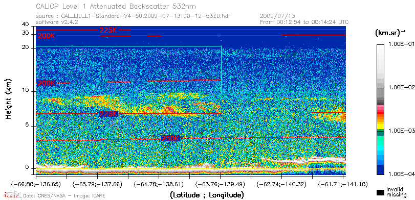 image of https://www.icare.univ-lille.fr/asd-content/DATA/LIENS/CALIOP/CAL_LID_L1.browse-segment/2009/2009_07_13/CAL_LID_L1-Standard-V4-50.2009-07-13T00-12-53ZD.browse/CAL_LID_L1-Standard-V4-50.2009-07-13T00-12-53ZD_01_Back532.png