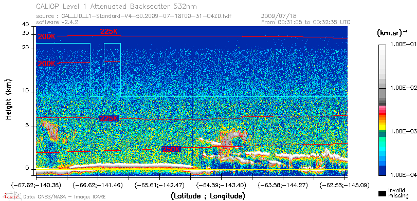 image of https://www.icare.univ-lille.fr/asd-content/DATA/LIENS/CALIOP/CAL_LID_L1.browse-segment/2009/2009_07_18/CAL_LID_L1-Standard-V4-50.2009-07-18T00-31-04ZD.browse/CAL_LID_L1-Standard-V4-50.2009-07-18T00-31-04ZD_01_Back532.png