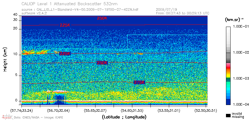 image of https://www.icare.univ-lille.fr/asd-content/DATA/LIENS/CALIOP/CAL_LID_L1.browse-segment/2009/2009_07_19/CAL_LID_L1-Standard-V4-50.2009-07-19T00-27-42ZN.browse/CAL_LID_L1-Standard-V4-50.2009-07-19T00-27-42ZN_01_Back532.png