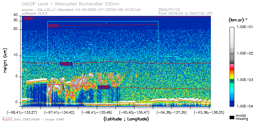 image of https://www.icare.univ-lille.fr/asd-content/DATA/LIENS/CALIOP/CAL_LID_L1.browse-segment/2009/2009_07_22/CAL_LID_L1-Standard-V4-50.2009-07-22T00-06-01ZD.browse/CAL_LID_L1-Standard-V4-50.2009-07-22T00-06-01ZD_01_Back532.png