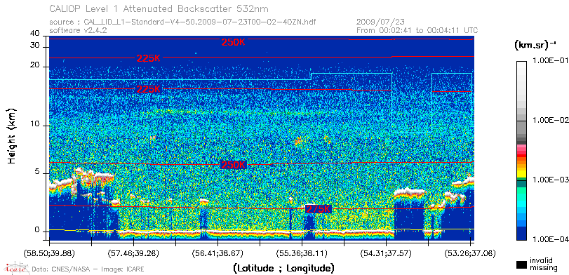 image of https://www.icare.univ-lille.fr/asd-content/DATA/LIENS/CALIOP/CAL_LID_L1.browse-segment/2009/2009_07_23/CAL_LID_L1-Standard-V4-50.2009-07-23T00-02-40ZN.browse/CAL_LID_L1-Standard-V4-50.2009-07-23T00-02-40ZN_01_Back532.png