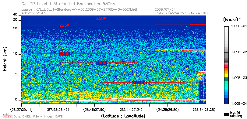 image of https://www.icare.univ-lille.fr/asd-content/DATA/LIENS/CALIOP/CAL_LID_L1.browse-segment/2009/2009_07_24/CAL_LID_L1-Standard-V4-50.2009-07-24T00-45-53ZN.browse/CAL_LID_L1-Standard-V4-50.2009-07-24T00-45-53ZN_01_Back532.png