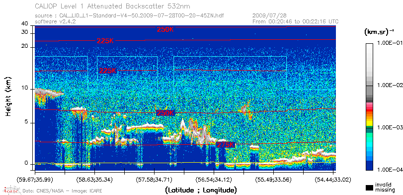 image of https://www.icare.univ-lille.fr/asd-content/DATA/LIENS/CALIOP/CAL_LID_L1.browse-segment/2009/2009_07_28/CAL_LID_L1-Standard-V4-50.2009-07-28T00-20-45ZN.browse/CAL_LID_L1-Standard-V4-50.2009-07-28T00-20-45ZN_01_Back532.png