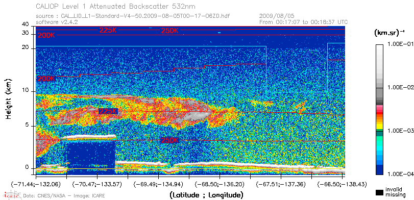 image of https://www.icare.univ-lille.fr/asd-content/DATA/LIENS/CALIOP/CAL_LID_L1.browse-segment/2009/2009_08_05/CAL_LID_L1-Standard-V4-50.2009-08-05T00-17-06ZD.browse/CAL_LID_L1-Standard-V4-50.2009-08-05T00-17-06ZD_01_Back532.png