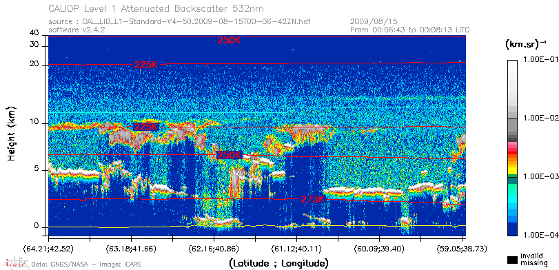 image of https://www.icare.univ-lille.fr/asd-content/DATA/LIENS/CALIOP/CAL_LID_L1.browse-segment/2009/2009_08_15/CAL_LID_L1-Standard-V4-50.2009-08-15T00-06-42ZN.browse/CAL_LID_L1-Standard-V4-50.2009-08-15T00-06-42ZN_01_Back532.png