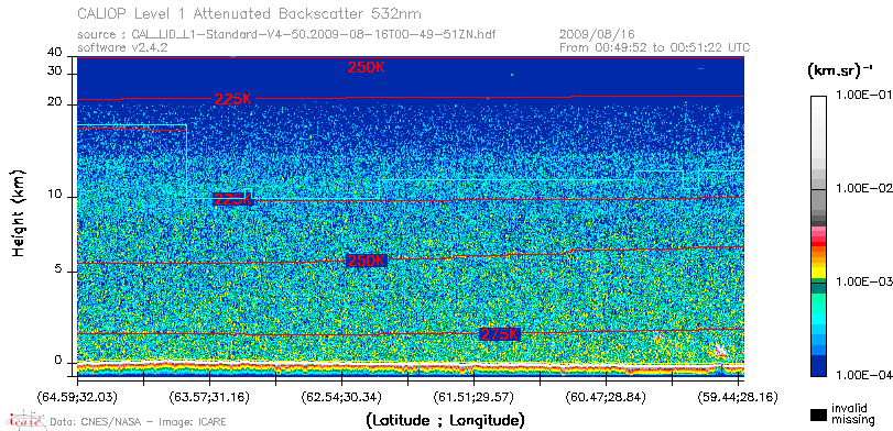 image of https://www.icare.univ-lille.fr/asd-content/DATA/LIENS/CALIOP/CAL_LID_L1.browse-segment/2009/2009_08_16/CAL_LID_L1-Standard-V4-50.2009-08-16T00-49-51ZN.browse/CAL_LID_L1-Standard-V4-50.2009-08-16T00-49-51ZN_01_Back532.png