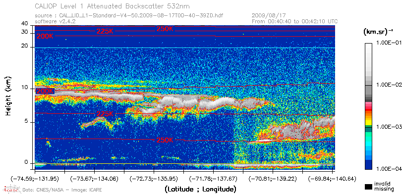 image of https://www.icare.univ-lille.fr/asd-content/DATA/LIENS/CALIOP/CAL_LID_L1.browse-segment/2009/2009_08_17/CAL_LID_L1-Standard-V4-50.2009-08-17T00-40-39ZD.browse/CAL_LID_L1-Standard-V4-50.2009-08-17T00-40-39ZD_01_Back532.png