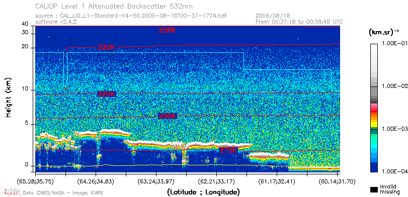 image of https://www.icare.univ-lille.fr/asd-content/DATA/LIENS/CALIOP/CAL_LID_L1.browse-segment/2009/2009_08_18/CAL_LID_L1-Standard-V4-50.2009-08-18T00-37-17ZN.browse/CAL_LID_L1-Standard-V4-50.2009-08-18T00-37-17ZN_01_Back532.png