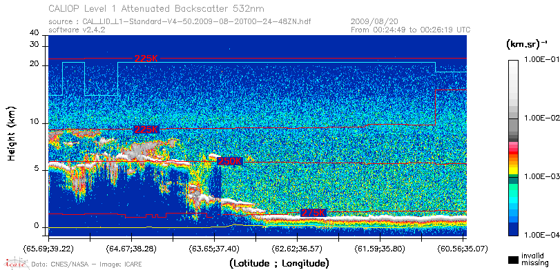 image of https://www.icare.univ-lille.fr/asd-content/DATA/LIENS/CALIOP/CAL_LID_L1.browse-segment/2009/2009_08_20/CAL_LID_L1-Standard-V4-50.2009-08-20T00-24-48ZN.browse/CAL_LID_L1-Standard-V4-50.2009-08-20T00-24-48ZN_01_Back532.png