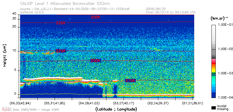image of https://www.icare.univ-lille.fr/asd-content/DATA/LIENS/CALIOP/CAL_LID_L1.browse-segment/2009/2009_08_22/CAL_LID_L1-Standard-V4-50.2009-08-22T00-12-15ZN.browse/CAL_LID_L1-Standard-V4-50.2009-08-22T00-12-15ZN_01_Back532.png