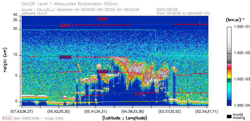 image of https://www.icare.univ-lille.fr/asd-content/DATA/LIENS/CALIOP/CAL_LID_L1.browse-segment/2009/2009_08_25/CAL_LID_L1-Standard-V4-50.2009-08-25T00-42-49ZN.browse/CAL_LID_L1-Standard-V4-50.2009-08-25T00-42-49ZN_01_Back532.png