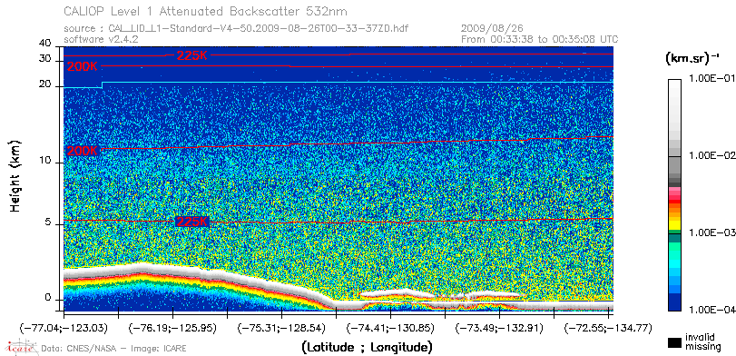 image of https://www.icare.univ-lille.fr/asd-content/DATA/LIENS/CALIOP/CAL_LID_L1.browse-segment/2009/2009_08_26/CAL_LID_L1-Standard-V4-50.2009-08-26T00-33-37ZD.browse/CAL_LID_L1-Standard-V4-50.2009-08-26T00-33-37ZD_01_Back532.png