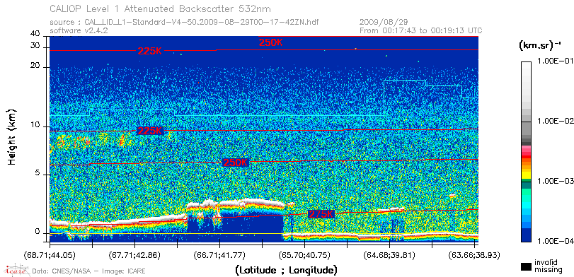 image of https://www.icare.univ-lille.fr/asd-content/DATA/LIENS/CALIOP/CAL_LID_L1.browse-segment/2009/2009_08_29/CAL_LID_L1-Standard-V4-50.2009-08-29T00-17-42ZN.browse/CAL_LID_L1-Standard-V4-50.2009-08-29T00-17-42ZN_01_Back532.png