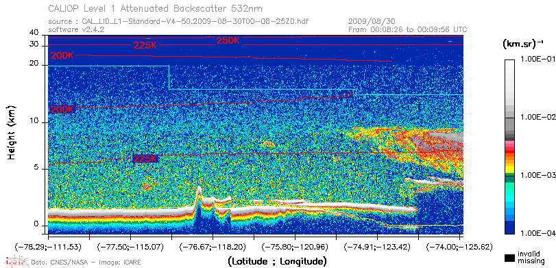 image of https://www.icare.univ-lille.fr/asd-content/DATA/LIENS/CALIOP/CAL_LID_L1.browse-segment/2009/2009_08_30/CAL_LID_L1-Standard-V4-50.2009-08-30T00-08-25ZD.browse/CAL_LID_L1-Standard-V4-50.2009-08-30T00-08-25ZD_01_Back532.png