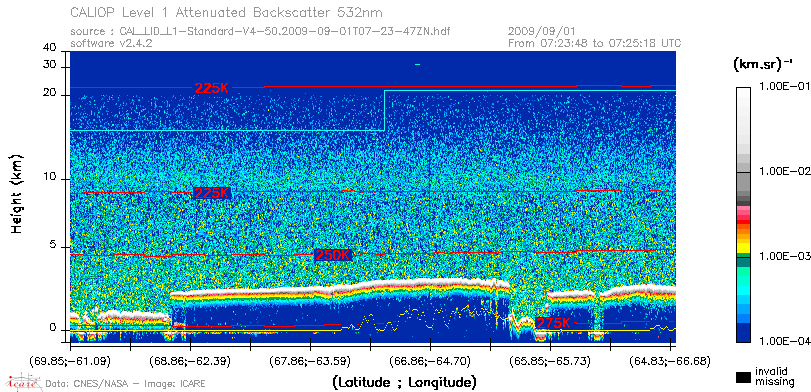 image of https://www.icare.univ-lille.fr/asd-content/DATA/LIENS/CALIOP/CAL_LID_L1.browse-segment/2009/2009_09_01/CAL_LID_L1-Standard-V4-50.2009-09-01T07-23-47ZN.browse/CAL_LID_L1-Standard-V4-50.2009-09-01T07-23-47ZN_01_Back532.png