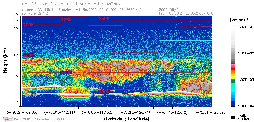 image of https://www.icare.univ-lille.fr/asd-content/DATA/LIENS/CALIOP/CAL_LID_L1.browse-segment/2009/2009_09_04/CAL_LID_L1-Standard-V4-50.2009-09-04T00-26-26ZD.browse/CAL_LID_L1-Standard-V4-50.2009-09-04T00-26-26ZD_01_Back532.png