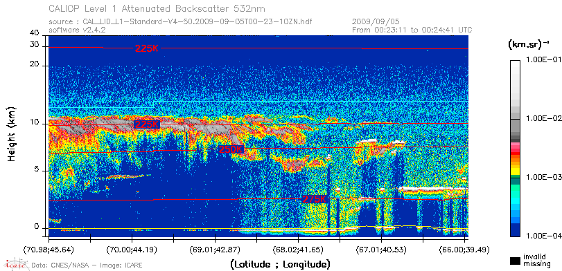 image of https://www.icare.univ-lille.fr/asd-content/DATA/LIENS/CALIOP/CAL_LID_L1.browse-segment/2009/2009_09_05/CAL_LID_L1-Standard-V4-50.2009-09-05T00-23-10ZN.browse/CAL_LID_L1-Standard-V4-50.2009-09-05T00-23-10ZN_01_Back532.png