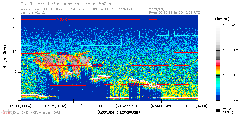image of https://www.icare.univ-lille.fr/asd-content/DATA/LIENS/CALIOP/CAL_LID_L1.browse-segment/2009/2009_09_07/CAL_LID_L1-Standard-V4-50.2009-09-07T00-10-37ZN.browse/CAL_LID_L1-Standard-V4-50.2009-09-07T00-10-37ZN_01_Back532.png