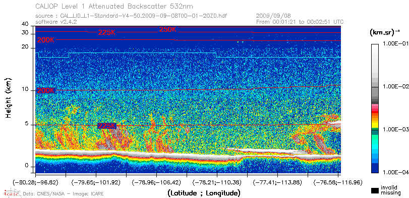 image of https://www.icare.univ-lille.fr/asd-content/DATA/LIENS/CALIOP/CAL_LID_L1.browse-segment/2009/2009_09_08/CAL_LID_L1-Standard-V4-50.2009-09-08T00-01-20ZD.browse/CAL_LID_L1-Standard-V4-50.2009-09-08T00-01-20ZD_01_Back532.png