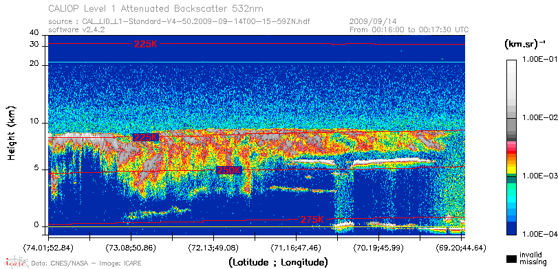 image of https://www.icare.univ-lille.fr/asd-content/DATA/LIENS/CALIOP/CAL_LID_L1.browse-segment/2009/2009_09_14/CAL_LID_L1-Standard-V4-50.2009-09-14T00-15-59ZN.browse/CAL_LID_L1-Standard-V4-50.2009-09-14T00-15-59ZN_01_Back532.png