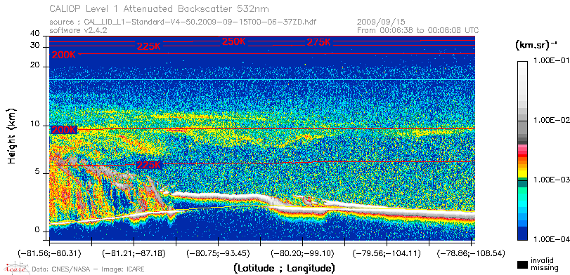 image of https://www.icare.univ-lille.fr/asd-content/DATA/LIENS/CALIOP/CAL_LID_L1.browse-segment/2009/2009_09_15/CAL_LID_L1-Standard-V4-50.2009-09-15T00-06-37ZD.browse/CAL_LID_L1-Standard-V4-50.2009-09-15T00-06-37ZD_01_Back532.png