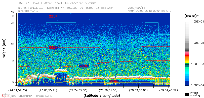 image of https://www.icare.univ-lille.fr/asd-content/DATA/LIENS/CALIOP/CAL_LID_L1.browse-segment/2009/2009_09_16/CAL_LID_L1-Standard-V4-50.2009-09-16T00-03-25ZN.browse/CAL_LID_L1-Standard-V4-50.2009-09-16T00-03-25ZN_01_Back532.png
