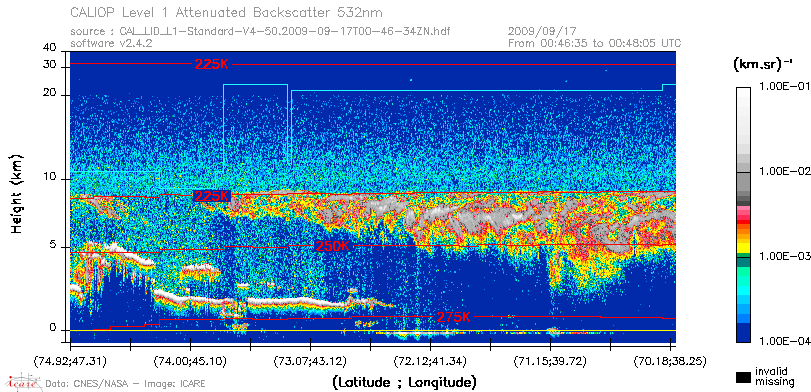 image of https://www.icare.univ-lille.fr/asd-content/DATA/LIENS/CALIOP/CAL_LID_L1.browse-segment/2009/2009_09_17/CAL_LID_L1-Standard-V4-50.2009-09-17T00-46-34ZN.browse/CAL_LID_L1-Standard-V4-50.2009-09-17T00-46-34ZN_01_Back532.png