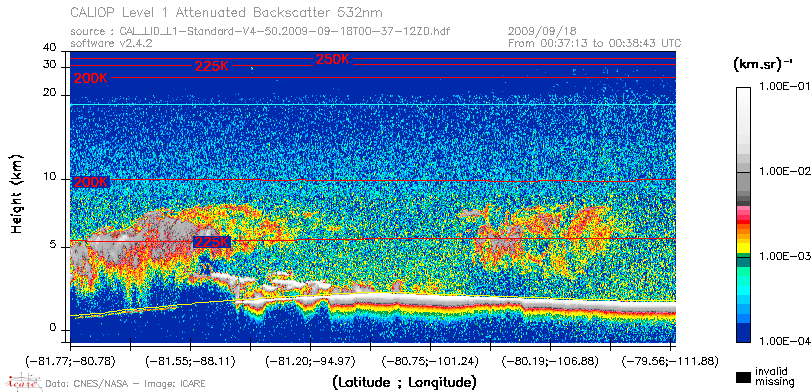 image of https://www.icare.univ-lille.fr/asd-content/DATA/LIENS/CALIOP/CAL_LID_L1.browse-segment/2009/2009_09_18/CAL_LID_L1-Standard-V4-50.2009-09-18T00-37-12ZD.browse/CAL_LID_L1-Standard-V4-50.2009-09-18T00-37-12ZD_01_Back532.png
