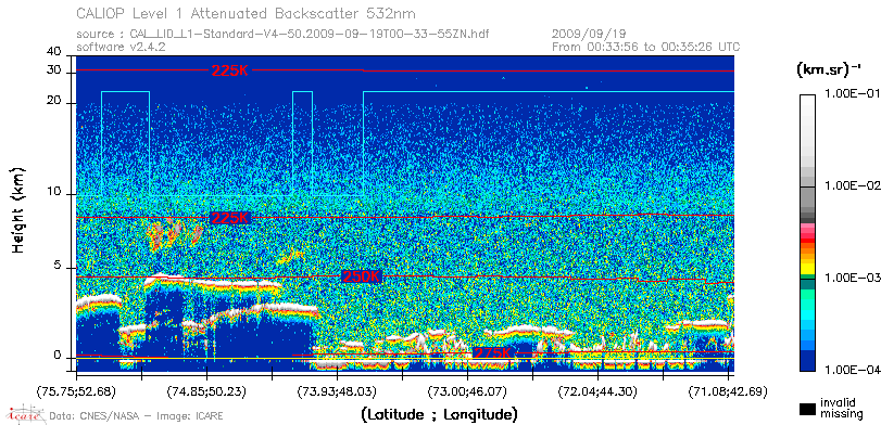 image of https://www.icare.univ-lille.fr/asd-content/DATA/LIENS/CALIOP/CAL_LID_L1.browse-segment/2009/2009_09_19/CAL_LID_L1-Standard-V4-50.2009-09-19T00-33-55ZN.browse/CAL_LID_L1-Standard-V4-50.2009-09-19T00-33-55ZN_01_Back532.png