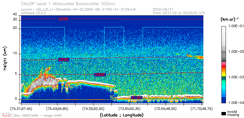 image of https://www.icare.univ-lille.fr/asd-content/DATA/LIENS/CALIOP/CAL_LID_L1.browse-segment/2009/2009_09_21/CAL_LID_L1-Standard-V4-50.2009-09-21T00-21-21ZN.browse/CAL_LID_L1-Standard-V4-50.2009-09-21T00-21-21ZN_01_Back532.png
