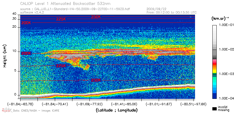 image of https://www.icare.univ-lille.fr/asd-content/DATA/LIENS/CALIOP/CAL_LID_L1.browse-segment/2009/2009_09_22/CAL_LID_L1-Standard-V4-50.2009-09-22T00-11-59ZD.browse/CAL_LID_L1-Standard-V4-50.2009-09-22T00-11-59ZD_01_Back532.png