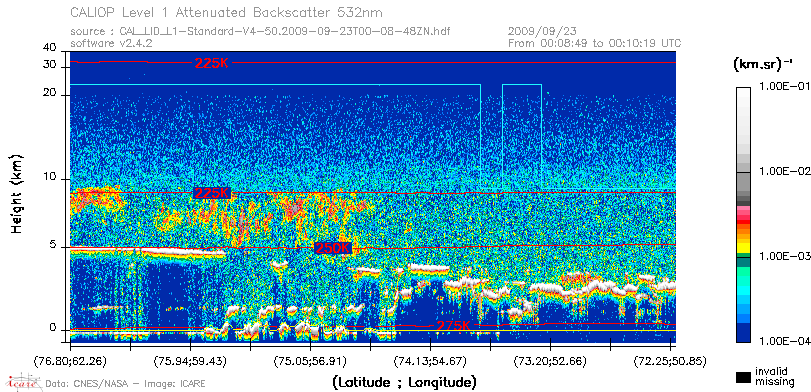 image of https://www.icare.univ-lille.fr/asd-content/DATA/LIENS/CALIOP/CAL_LID_L1.browse-segment/2009/2009_09_23/CAL_LID_L1-Standard-V4-50.2009-09-23T00-08-48ZN.browse/CAL_LID_L1-Standard-V4-50.2009-09-23T00-08-48ZN_01_Back532.png