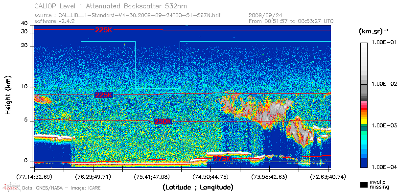image of https://www.icare.univ-lille.fr/asd-content/DATA/LIENS/CALIOP/CAL_LID_L1.browse-segment/2009/2009_09_24/CAL_LID_L1-Standard-V4-50.2009-09-24T00-51-56ZN.browse/CAL_LID_L1-Standard-V4-50.2009-09-24T00-51-56ZN_01_Back532.png