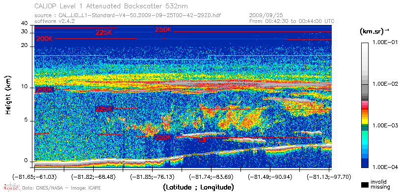 image of https://www.icare.univ-lille.fr/asd-content/DATA/LIENS/CALIOP/CAL_LID_L1.browse-segment/2009/2009_09_25/CAL_LID_L1-Standard-V4-50.2009-09-25T00-42-29ZD.browse/CAL_LID_L1-Standard-V4-50.2009-09-25T00-42-29ZD_01_Back532.png