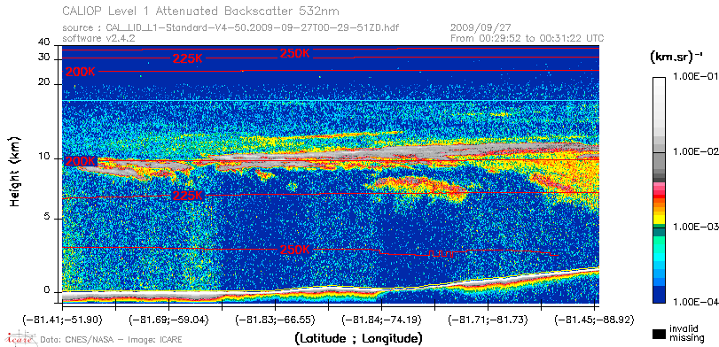 image of https://www.icare.univ-lille.fr/asd-content/DATA/LIENS/CALIOP/CAL_LID_L1.browse-segment/2009/2009_09_27/CAL_LID_L1-Standard-V4-50.2009-09-27T00-29-51ZD.browse/CAL_LID_L1-Standard-V4-50.2009-09-27T00-29-51ZD_01_Back532.png