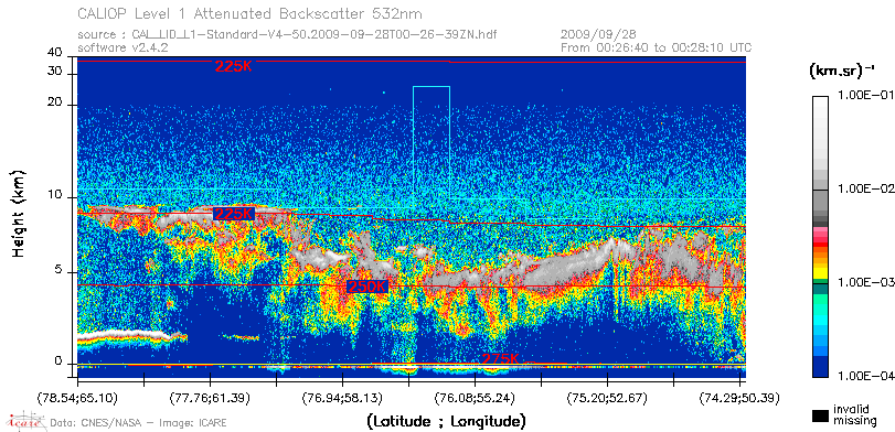 image of https://www.icare.univ-lille.fr/asd-content/DATA/LIENS/CALIOP/CAL_LID_L1.browse-segment/2009/2009_09_28/CAL_LID_L1-Standard-V4-50.2009-09-28T00-26-39ZN.browse/CAL_LID_L1-Standard-V4-50.2009-09-28T00-26-39ZN_01_Back532.png