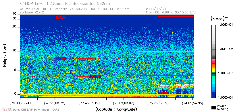 image of https://www.icare.univ-lille.fr/asd-content/DATA/LIENS/CALIOP/CAL_LID_L1.browse-segment/2009/2009_09_30/CAL_LID_L1-Standard-V4-50.2009-09-30T00-14-05ZN.browse/CAL_LID_L1-Standard-V4-50.2009-09-30T00-14-05ZN_01_Back532.png
