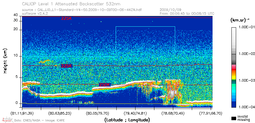 image of https://www.icare.univ-lille.fr/asd-content/DATA/LIENS/CALIOP/CAL_LID_L1.browse-segment/2009/2009_10_09/CAL_LID_L1-Standard-V4-50.2009-10-09T00-06-44ZN.browse/CAL_LID_L1-Standard-V4-50.2009-10-09T00-06-44ZN_01_Back532.png