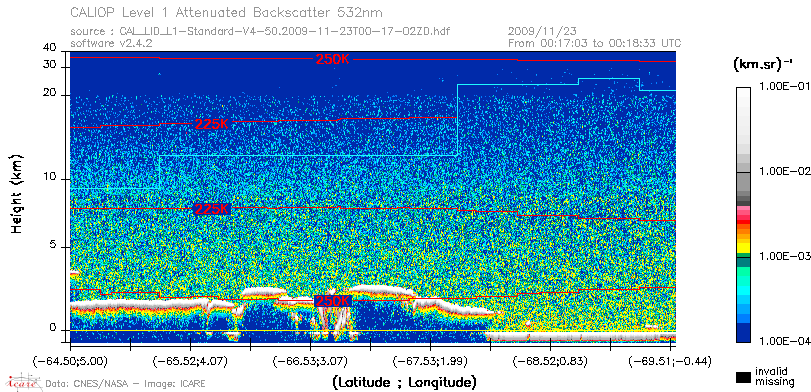 image of https://www.icare.univ-lille.fr/asd-content/DATA/LIENS/CALIOP/CAL_LID_L1.browse-segment/2009/2009_11_23/CAL_LID_L1-Standard-V4-50.2009-11-23T00-17-02ZD.browse/CAL_LID_L1-Standard-V4-50.2009-11-23T00-17-02ZD_01_Back532.png