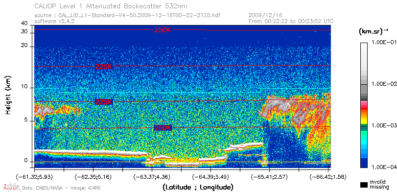 image of https://www.icare.univ-lille.fr/asd-content/DATA/LIENS/CALIOP/CAL_LID_L1.browse-segment/2009/2009_12_16/CAL_LID_L1-Standard-V4-50.2009-12-16T00-22-21ZD.browse/CAL_LID_L1-Standard-V4-50.2009-12-16T00-22-21ZD_01_Back532.png