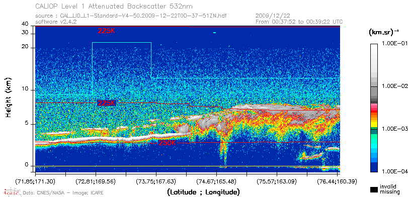 image of https://www.icare.univ-lille.fr/asd-content/DATA/LIENS/CALIOP/CAL_LID_L1.browse-segment/2009/2009_12_22/CAL_LID_L1-Standard-V4-50.2009-12-22T00-37-51ZN.browse/CAL_LID_L1-Standard-V4-50.2009-12-22T00-37-51ZN_01_Back532.png