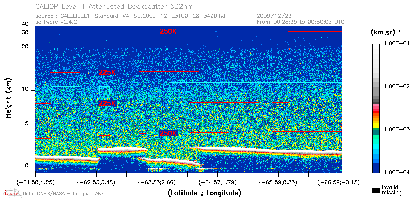 image of https://www.icare.univ-lille.fr/asd-content/DATA/LIENS/CALIOP/CAL_LID_L1.browse-segment/2009/2009_12_23/CAL_LID_L1-Standard-V4-50.2009-12-23T00-28-34ZD.browse/CAL_LID_L1-Standard-V4-50.2009-12-23T00-28-34ZD_01_Back532.png