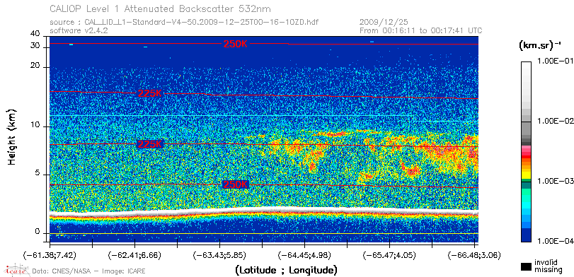 image of https://www.icare.univ-lille.fr/asd-content/DATA/LIENS/CALIOP/CAL_LID_L1.browse-segment/2009/2009_12_25/CAL_LID_L1-Standard-V4-50.2009-12-25T00-16-10ZD.browse/CAL_LID_L1-Standard-V4-50.2009-12-25T00-16-10ZD_01_Back532.png
