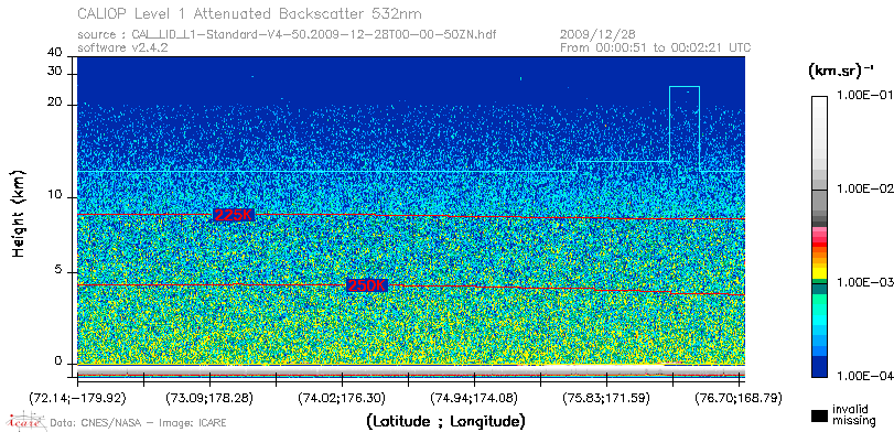image of https://www.icare.univ-lille.fr/asd-content/DATA/LIENS/CALIOP/CAL_LID_L1.browse-segment/2009/2009_12_28/CAL_LID_L1-Standard-V4-50.2009-12-28T00-00-50ZN.browse/CAL_LID_L1-Standard-V4-50.2009-12-28T00-00-50ZN_01_Back532.png