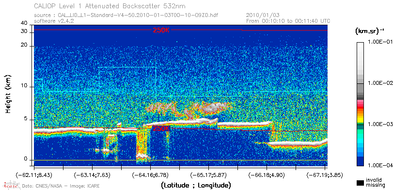 image of https://www.icare.univ-lille.fr/asd-content/DATA/LIENS/CALIOP/CAL_LID_L1.browse-segment/2010/2010_01_03/CAL_LID_L1-Standard-V4-50.2010-01-03T00-10-09ZD.browse/CAL_LID_L1-Standard-V4-50.2010-01-03T00-10-09ZD_01_Back532.png