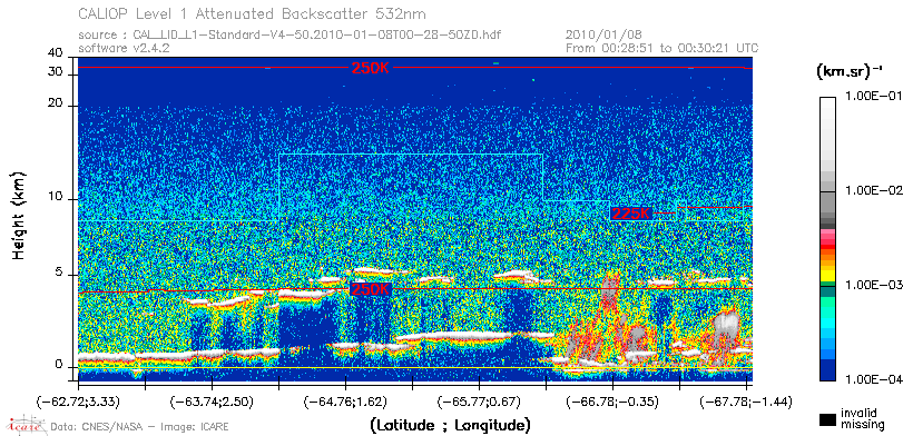 image of https://www.icare.univ-lille.fr/asd-content/DATA/LIENS/CALIOP/CAL_LID_L1.browse-segment/2010/2010_01_08/CAL_LID_L1-Standard-V4-50.2010-01-08T00-28-50ZD.browse/CAL_LID_L1-Standard-V4-50.2010-01-08T00-28-50ZD_01_Back532.png