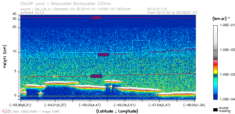 image of https://www.icare.univ-lille.fr/asd-content/DATA/LIENS/CALIOP/CAL_LID_L1.browse-segment/2010/2010_01_10/CAL_LID_L1-Standard-V4-50.2010-01-10T00-16-32ZD.browse/CAL_LID_L1-Standard-V4-50.2010-01-10T00-16-32ZD_01_Back532.png
